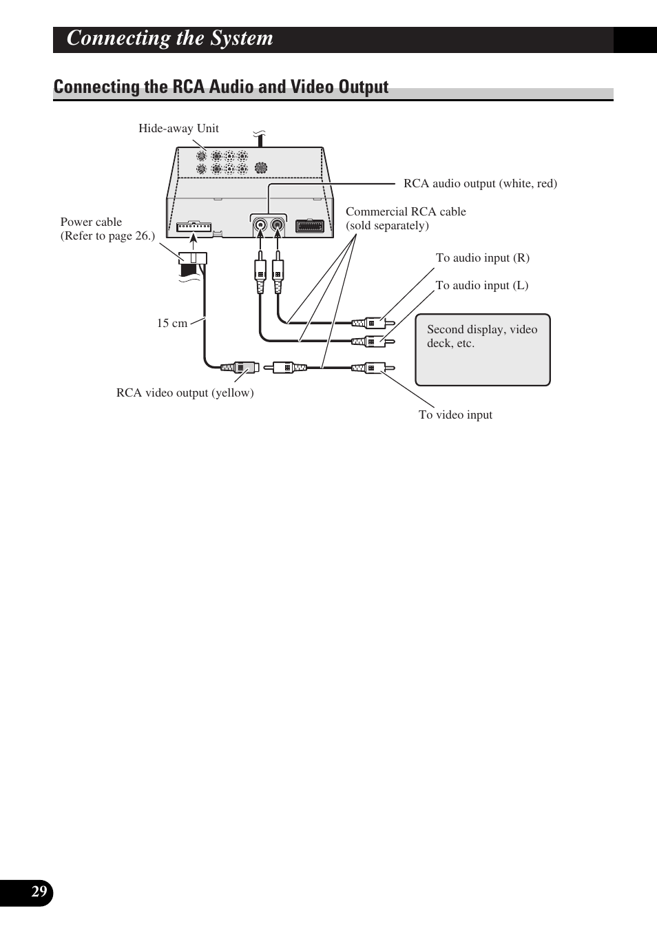 Connecting the rca audio and, Video output, Connecting the system | Connecting the rca audio and video output | Pioneer AVD-W6000 User Manual | Page 30 / 112
