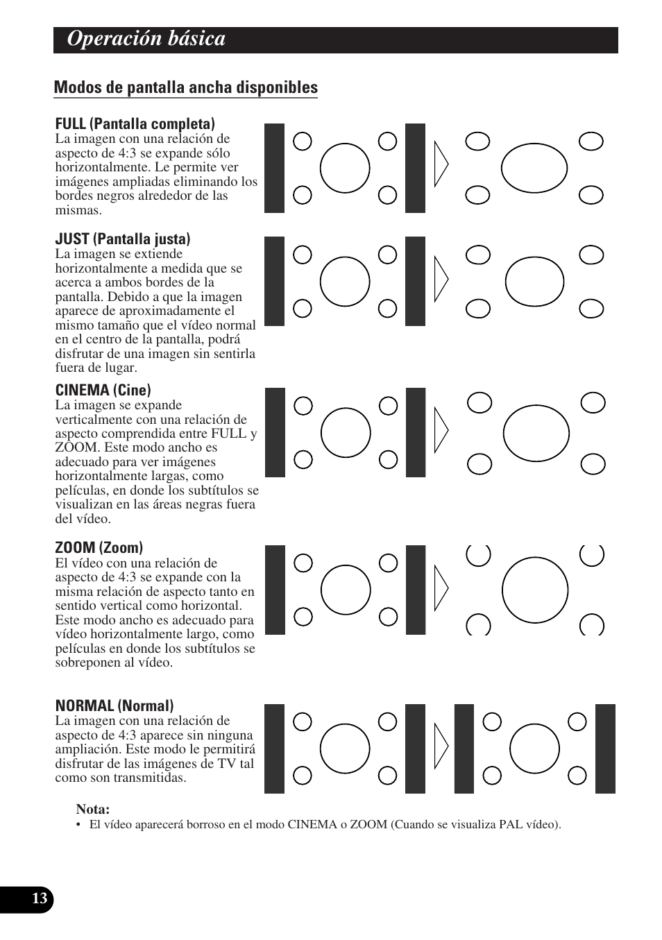 Modos de pantalla ancha disponibles, Operación básica | Pioneer AVD-W6000 User Manual | Page 50 / 112