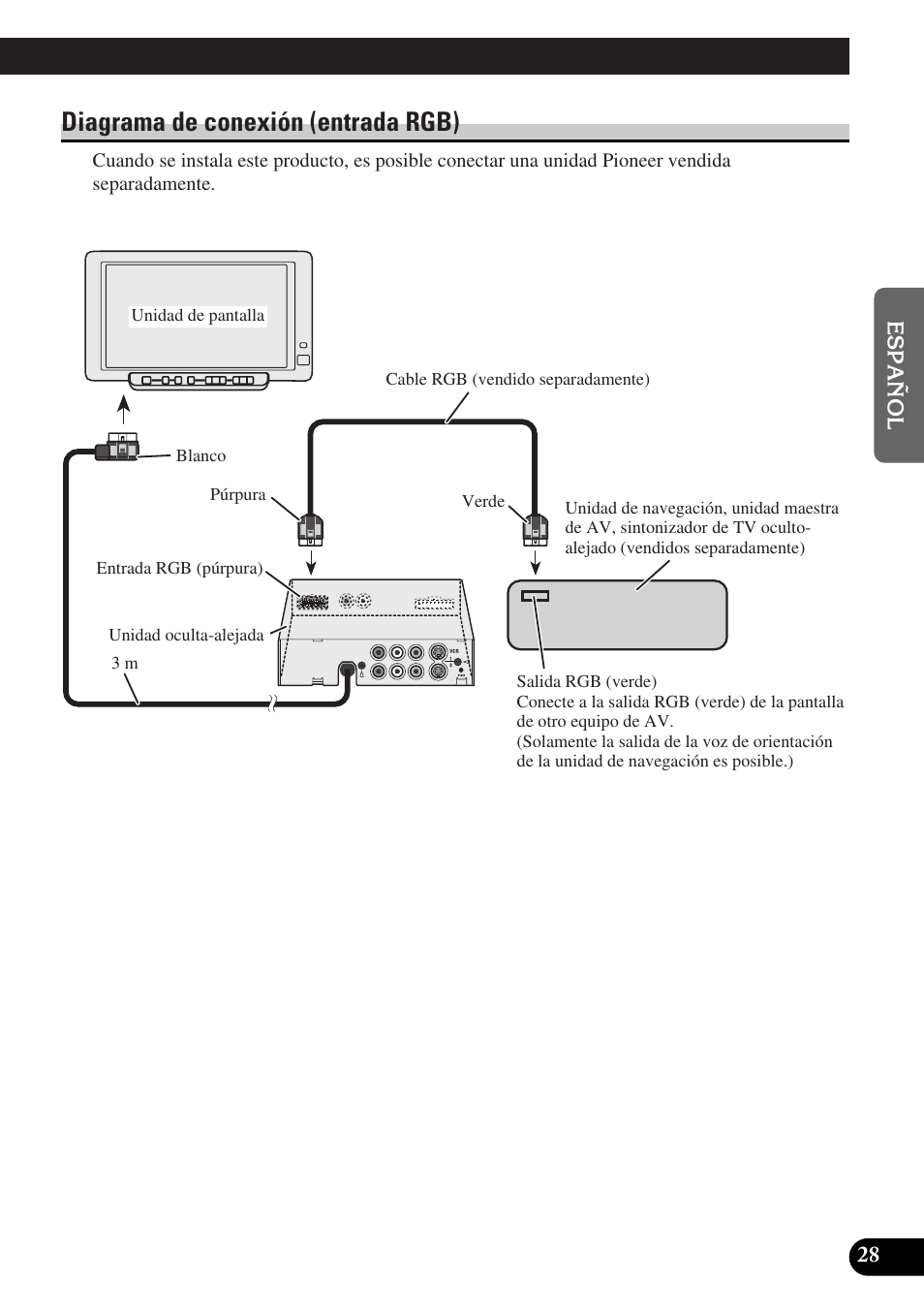 Diagrama de conexión (entrada rgb) | Pioneer AVD-W6000 User Manual | Page 65 / 112