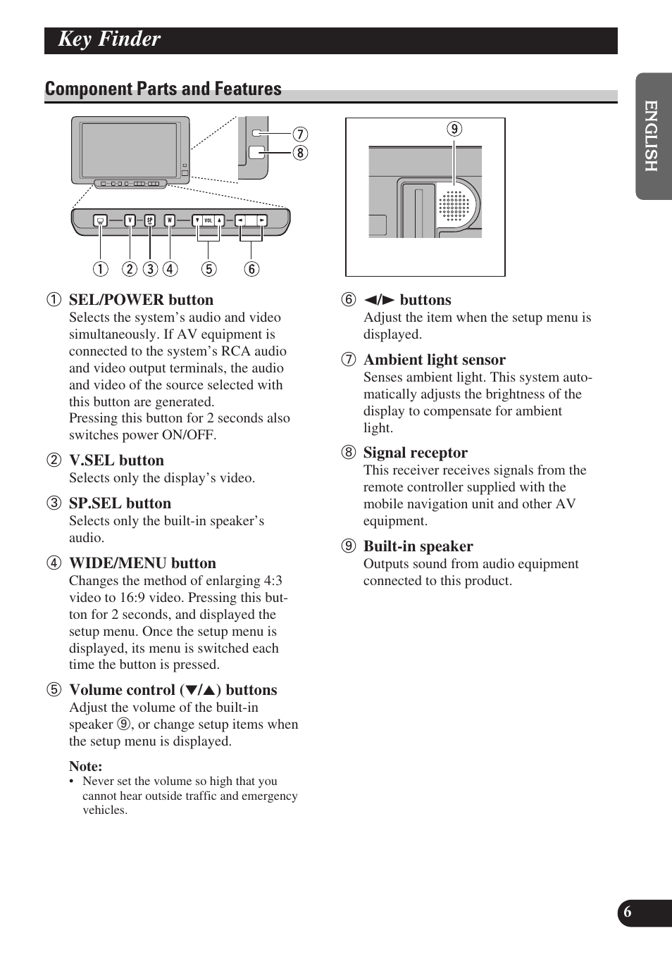Key finder, Component parts and features | Pioneer AVD-W6000 User Manual | Page 7 / 112