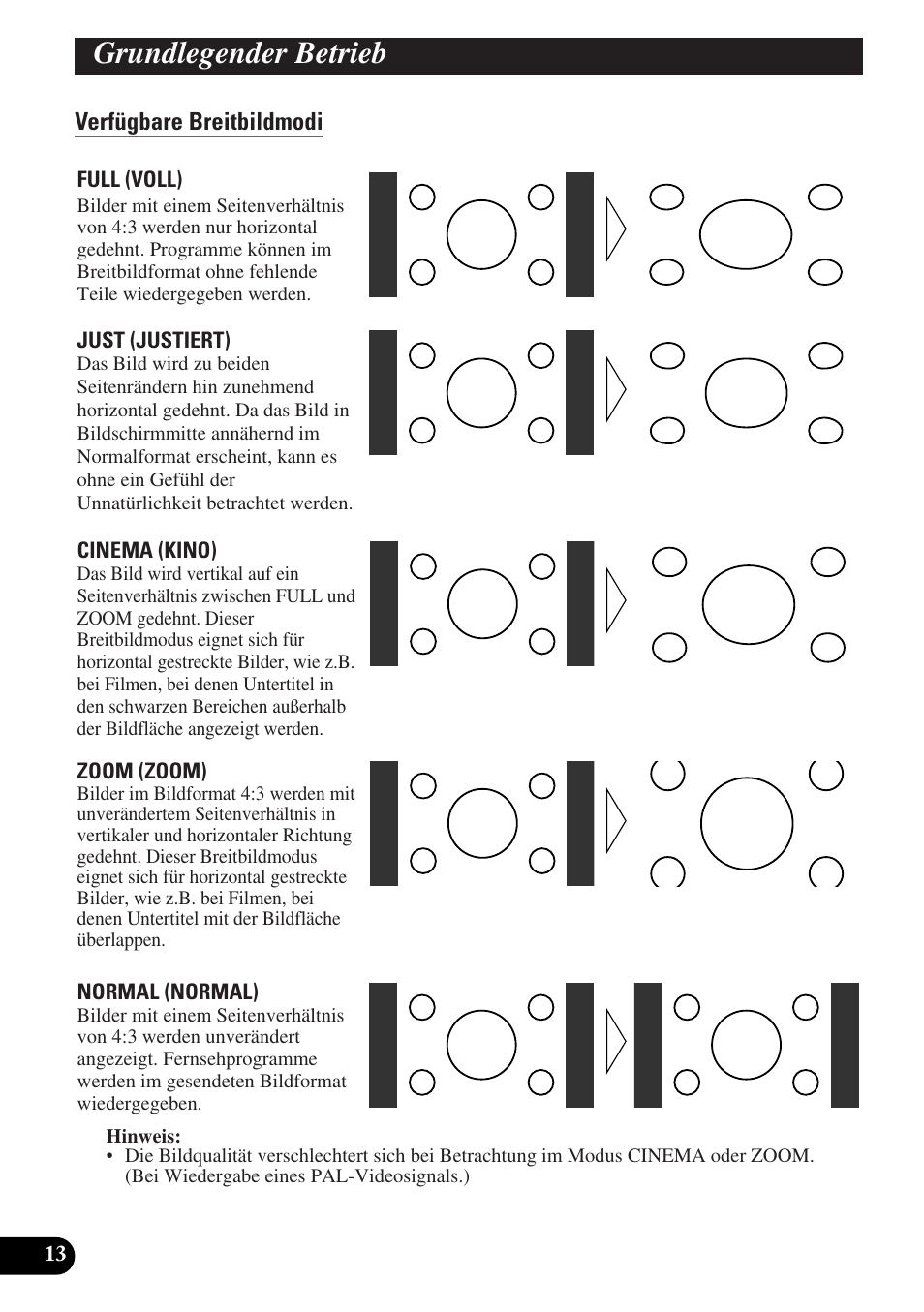Verfügbare breitbildmodi, Grundlegender betrieb | Pioneer AVD-W6000 User Manual | Page 86 / 112