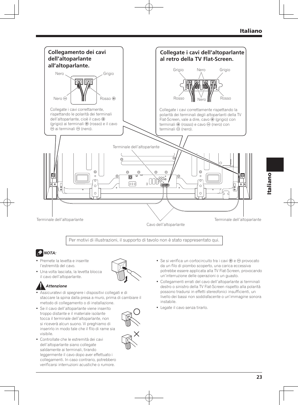 Italiano | Pioneer PDP-S64 User Manual | Page 23 / 50