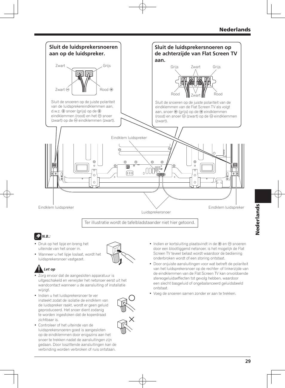 Nederlands | Pioneer PDP-S64 User Manual | Page 29 / 50