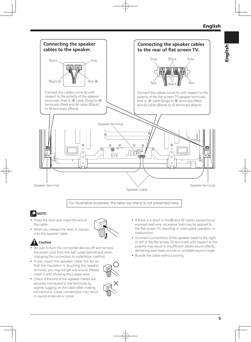 English | Pioneer PDP-S64 User Manual | Page 5 / 50