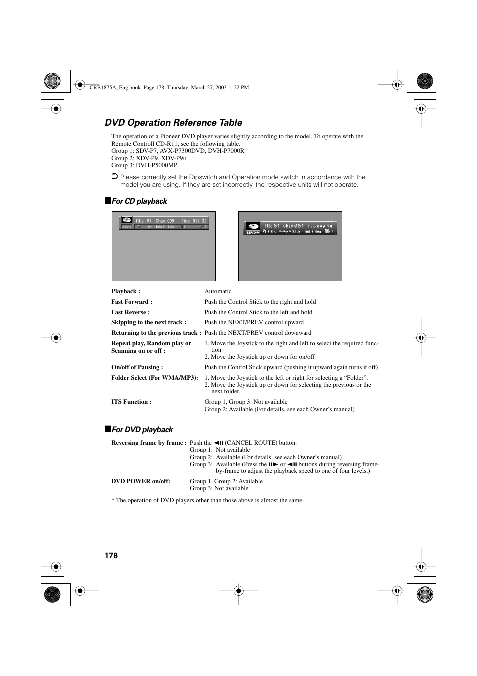 Dvd operation reference table | Pioneer AVIC700D User Manual | Page 179 / 190