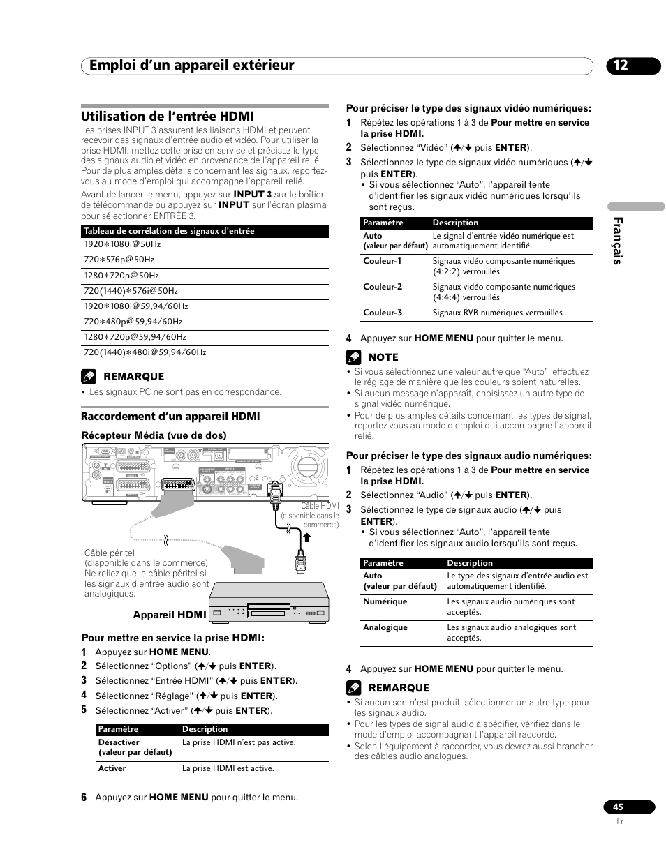 Utilisation de l’entrée hdmi, Raccordement d’un appareil hdmi, 12 emploi d’un appareil extérieur | Français | Pioneer PDP-435HDE User Manual | Page 103 / 176