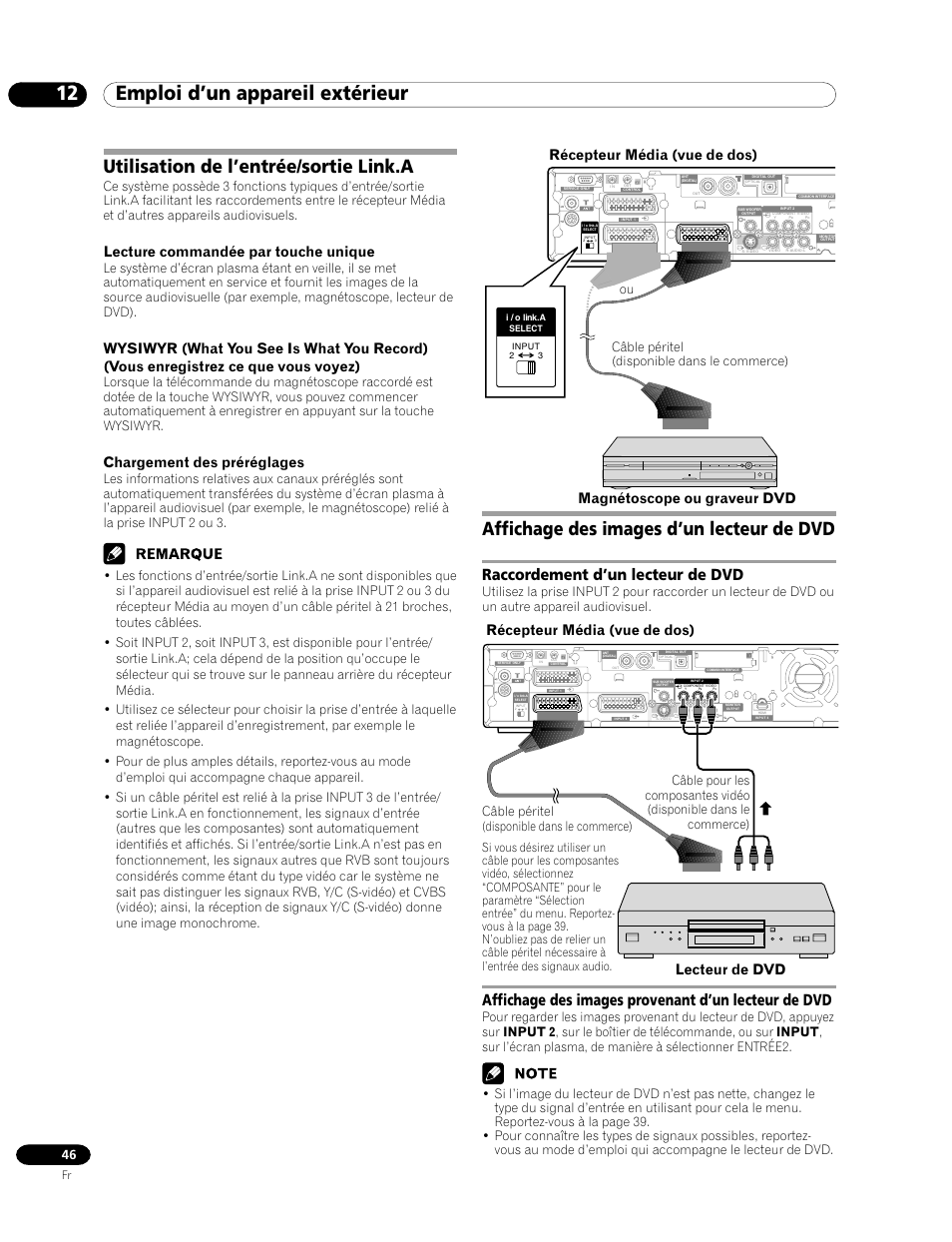 12 emploi d’un appareil extérieur, Utilisation de l’entrée/sortie link.a, Affichage des images d’un lecteur de dvd | Raccordement d’un lecteur de dvd, Affichage des images provenant d’un lecteur de dvd, Lecture commandée par touche unique, Chargement des préréglages, Récepteur média (vue de dos), Lecteur de dvd récepteur média (vue de dos), Magnétoscope ou graveur dvd | Pioneer PDP-435HDE User Manual | Page 104 / 176