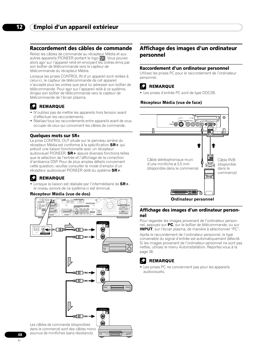 Raccordement des câbles de commande, Quelques mots sur sr, Affichage des images d’un ordinateur personnel | 12 emploi d’un appareil extérieur, Raccordement d’un ordinateur personnel, Affichage des images d’un ordinateur person- nel, Récepteur média (vue de face), Ordinateur personnel, Récepteur média (vue de dos) | Pioneer PDP-435HDE User Manual | Page 106 / 176