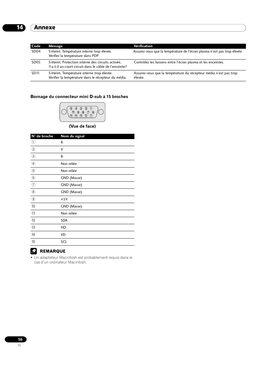 14 annexe | Pioneer PDP-435HDE User Manual | Page 114 / 176