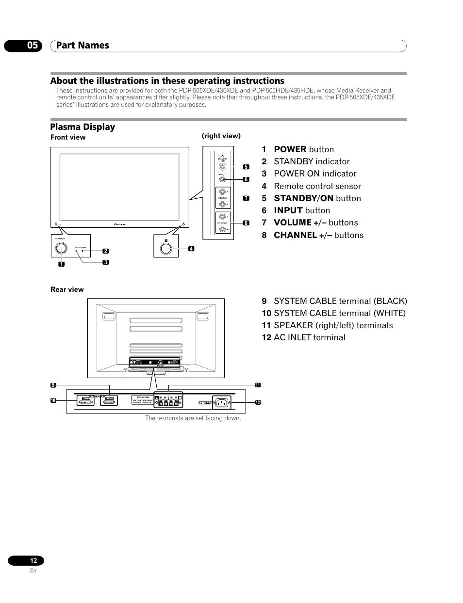 05 part names, Plasma display | Pioneer PDP-435HDE User Manual | Page 12 / 176