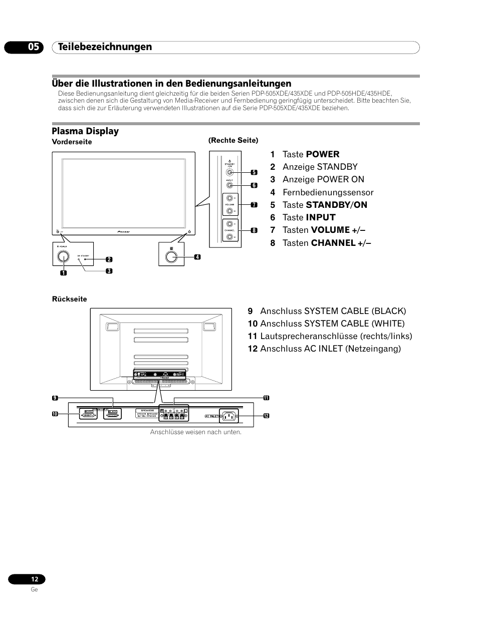 05 teilebezeichnungen, Plasma display | Pioneer PDP-435HDE User Manual | Page 128 / 176
