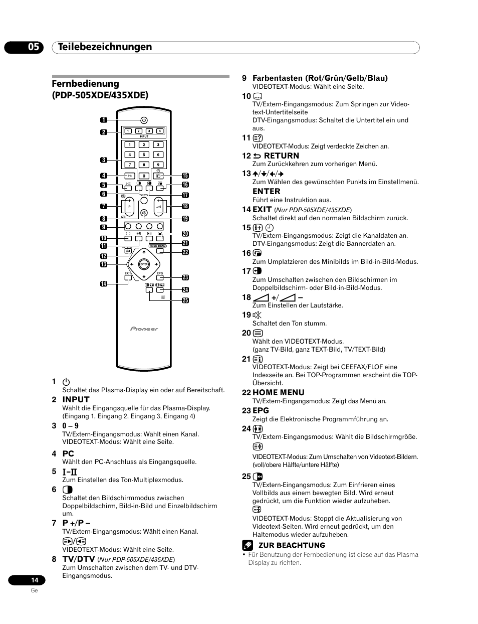 Fernbedienung, 05 teilebezeichnungen | Pioneer PDP-435HDE User Manual | Page 130 / 176