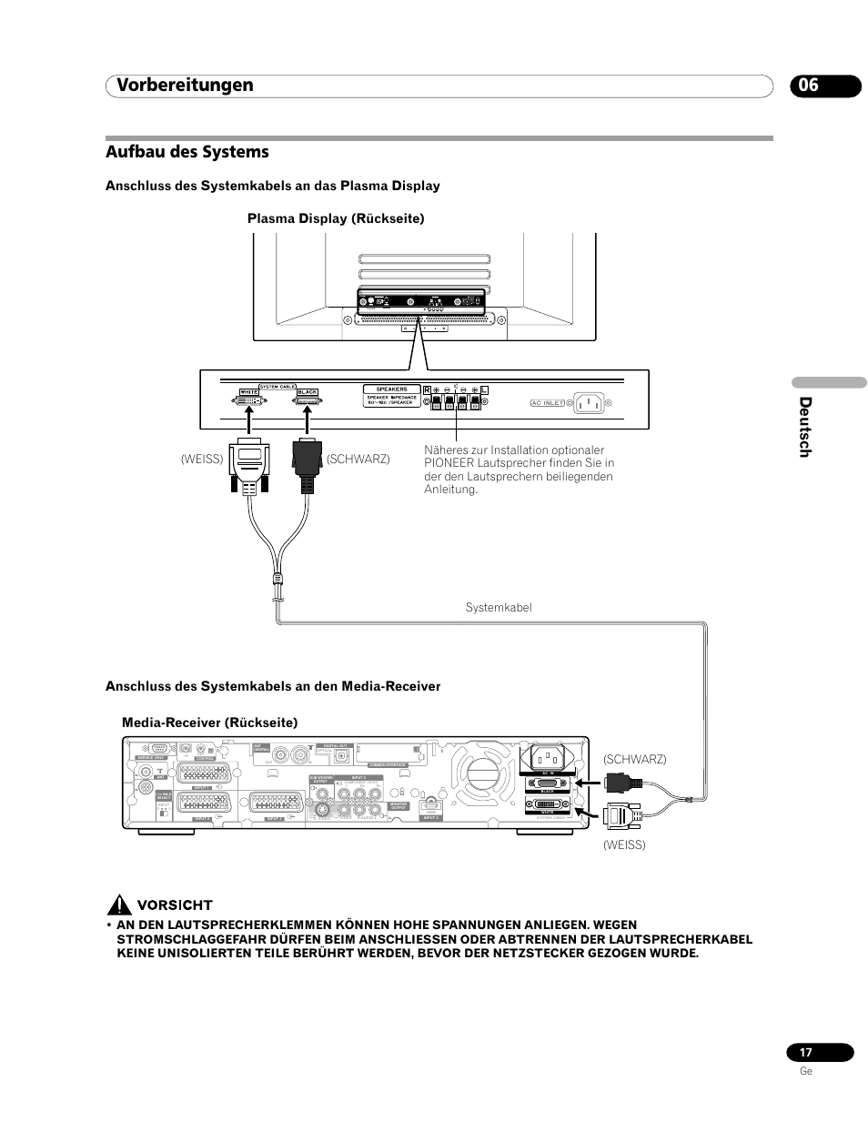 Aufbau des systems, 06 vorbereitungen, Deutsch | Anschluss des systemkabels an das plasma display, Anschluss des systemkabels an den media-receiver, Plasma display (rückseite), Media-receiver (rückseite), Weiss) (schwarz) systemkabel, Weiss) (schwarz) | Pioneer PDP-435HDE User Manual | Page 133 / 176