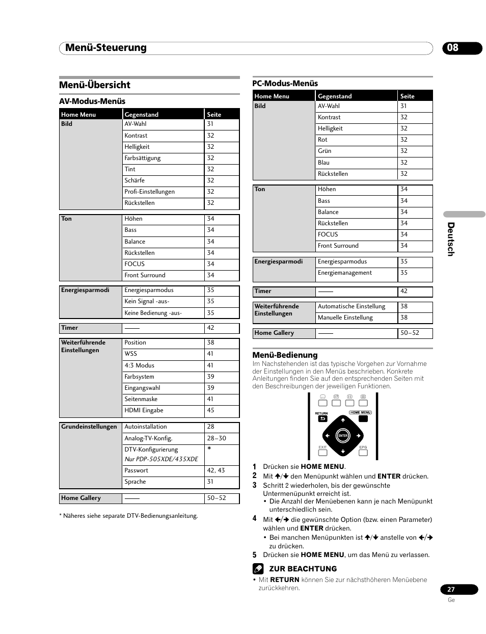 08 menü-steuerung, Menü-übersicht, Av-modus-menüs pc-modus-menüs menü-bedienung | Deutsch | Pioneer PDP-435HDE User Manual | Page 143 / 176