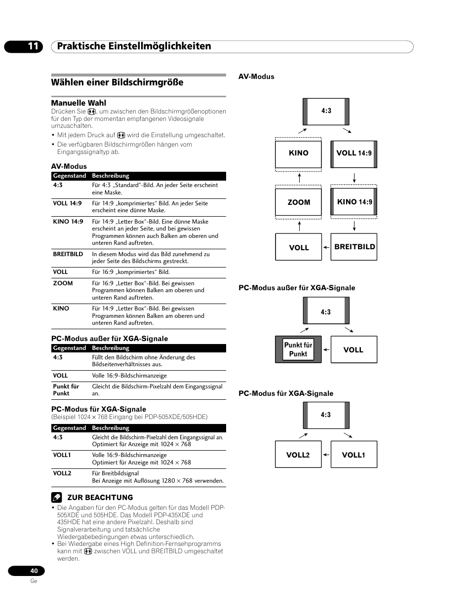 Wählen einer bildschirmgröße, Manuelle wahl, 11 praktische einstellmöglichkeiten | Pioneer PDP-435HDE User Manual | Page 156 / 176