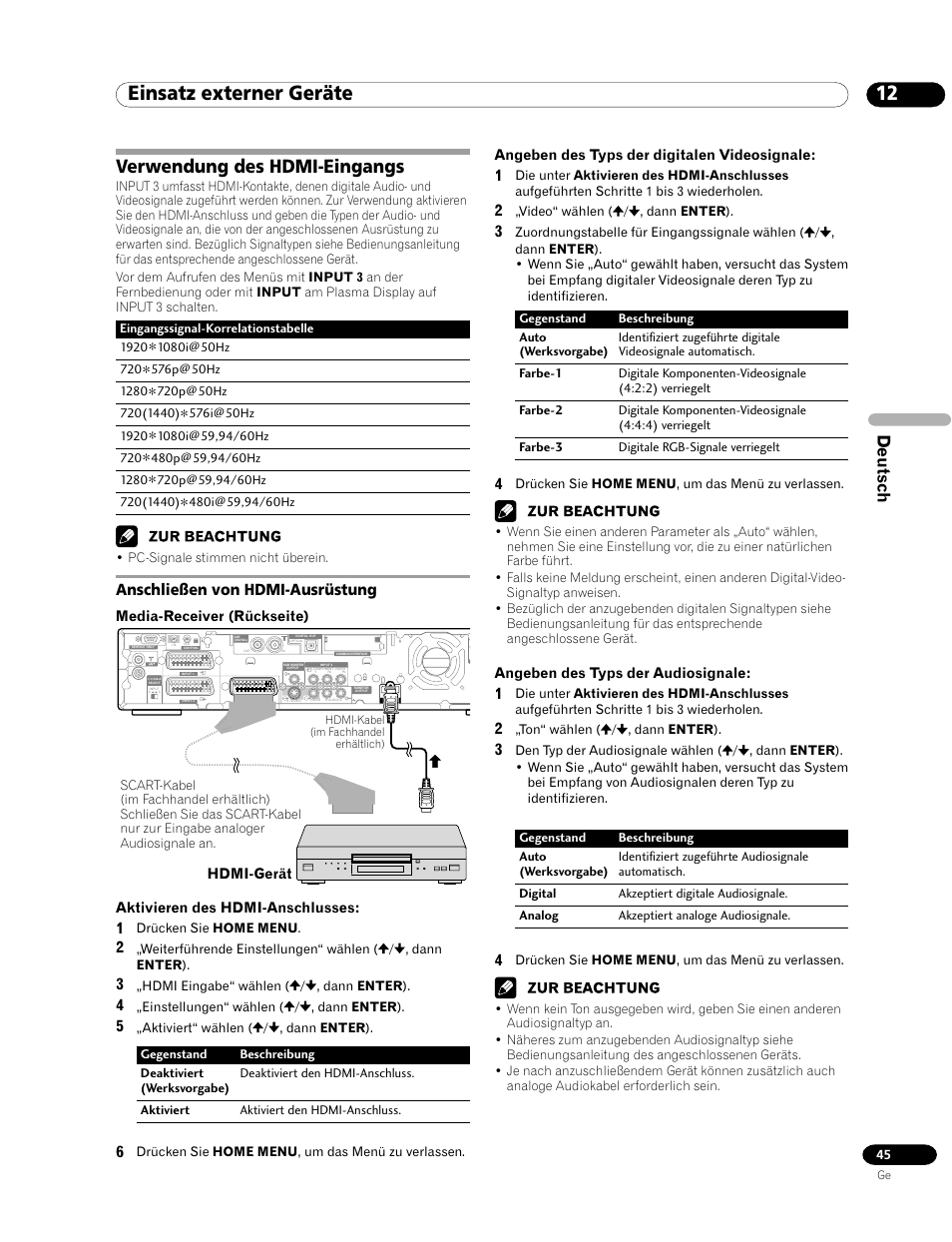 Verwendung des hdmi-eingangs, Anschließen von hdmi-ausrüstung, 12 einsatz externer geräte | Deutsch | Pioneer PDP-435HDE User Manual | Page 161 / 176