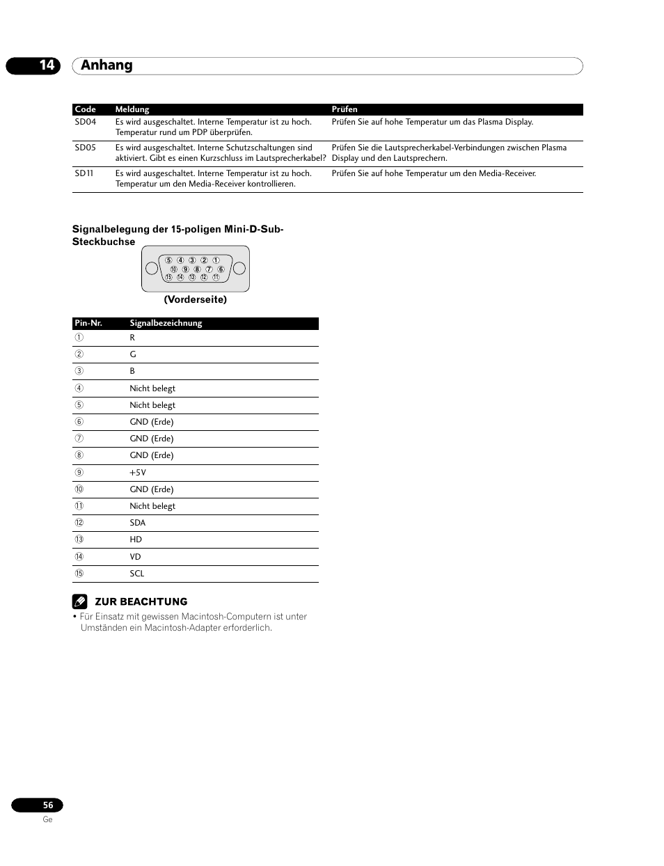 14 anhang | Pioneer PDP-435HDE User Manual | Page 172 / 176