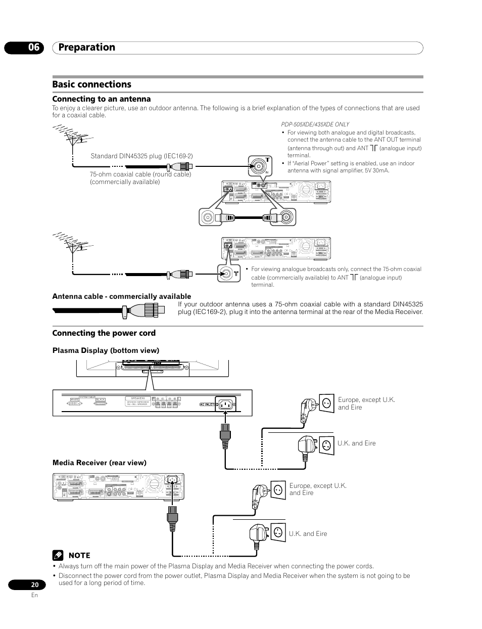 Basic connections, Connecting to an antenna connecting the power cord, 06 preparation | Pioneer PDP-435HDE User Manual | Page 20 / 176