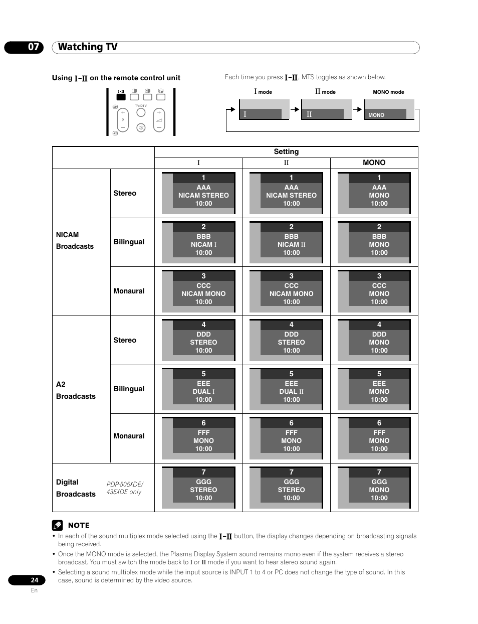 07 watching tv | Pioneer PDP-435HDE User Manual | Page 24 / 176