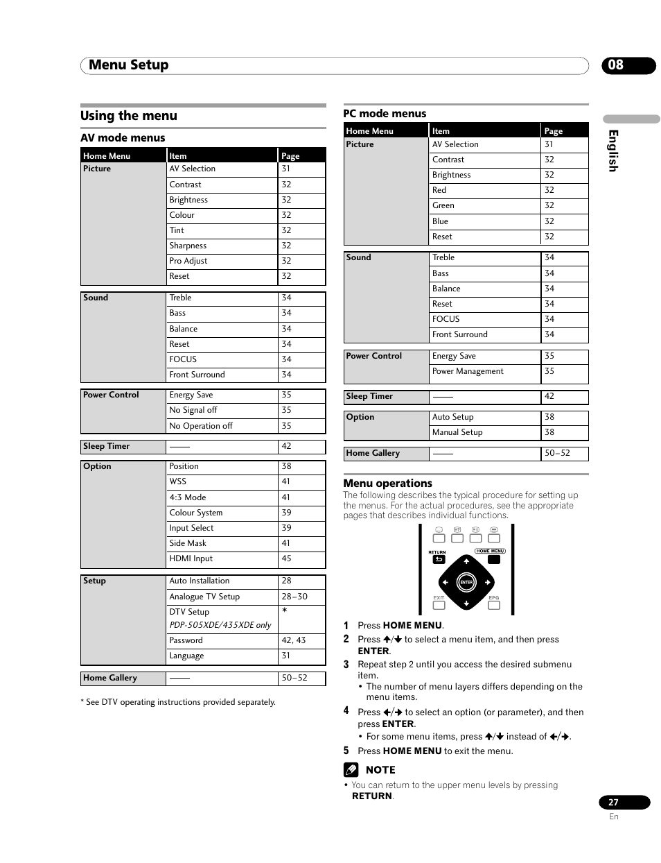 08 menu setup, Using the menu, Av mode menus pc mode menus menu operations | English | Pioneer PDP-435HDE User Manual | Page 27 / 176