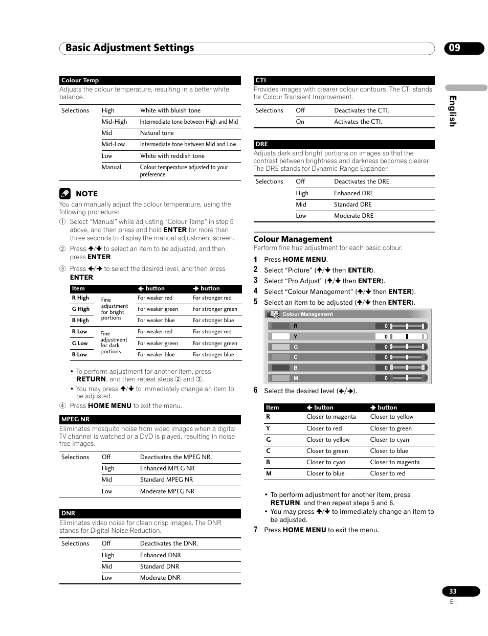 Colour management, 09 basic adjustment settings, English | Pioneer PDP-435HDE User Manual | Page 33 / 176