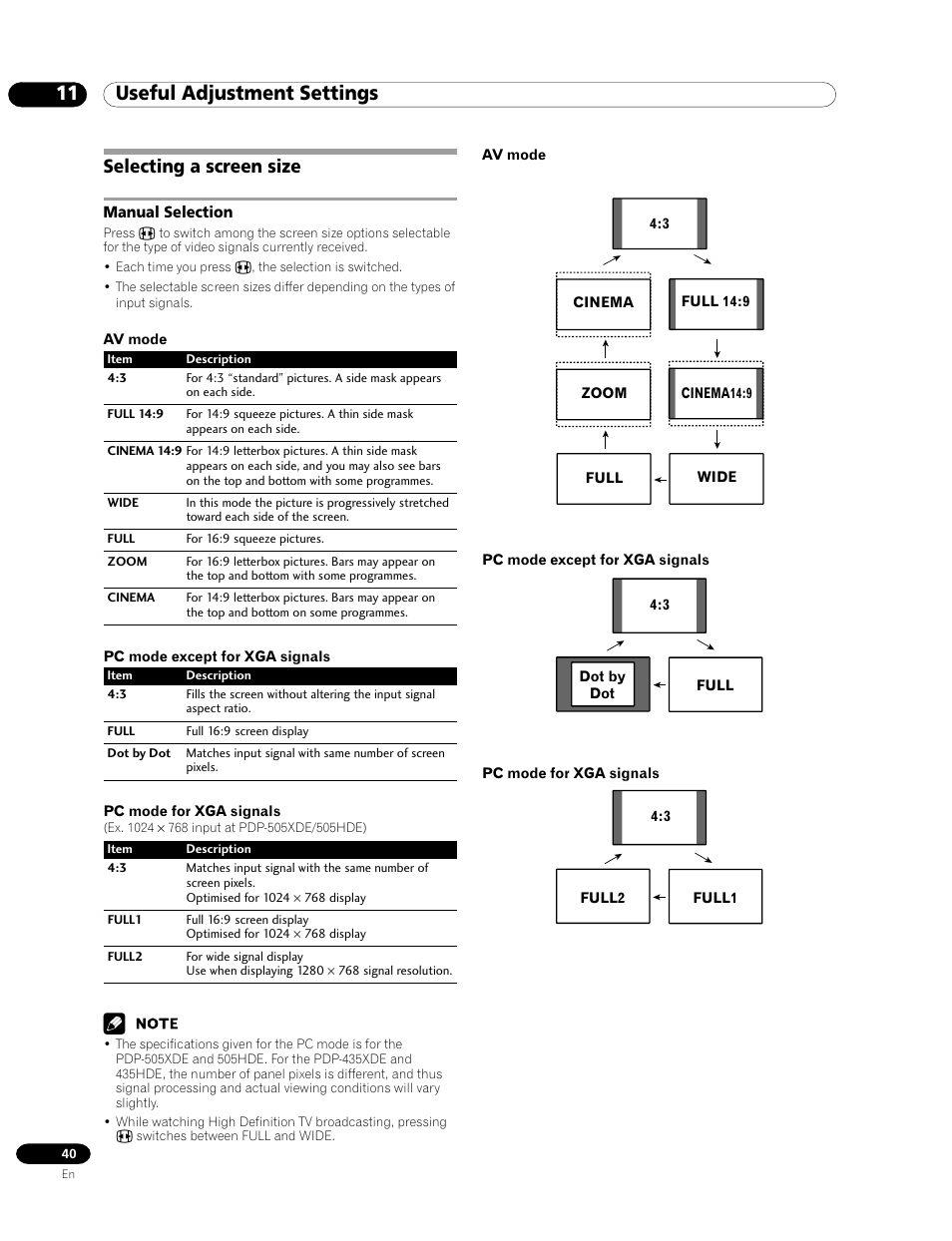 Selecting a screen size, Manual selection, 11 useful adjustment settings | Pioneer PDP-435HDE User Manual | Page 40 / 176