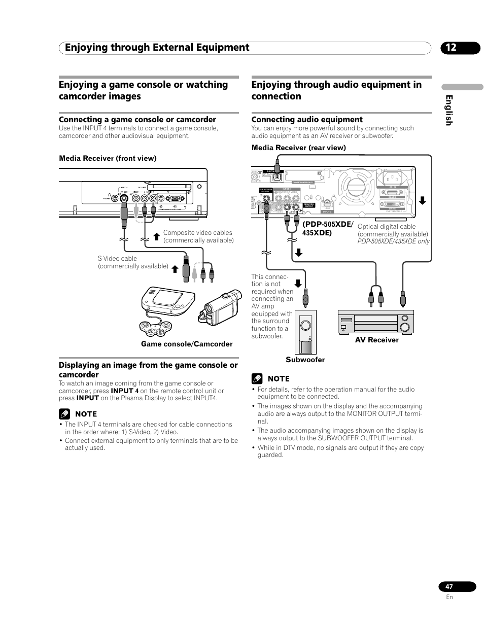 Enjoying through audio equipment in connection, Connecting audio equipment, 12 enjoying through external equipment | English, Connecting a game console or camcorder, Media receiver (front view) game console/camcorder, Media receiver (rear view) | Pioneer PDP-435HDE User Manual | Page 47 / 176