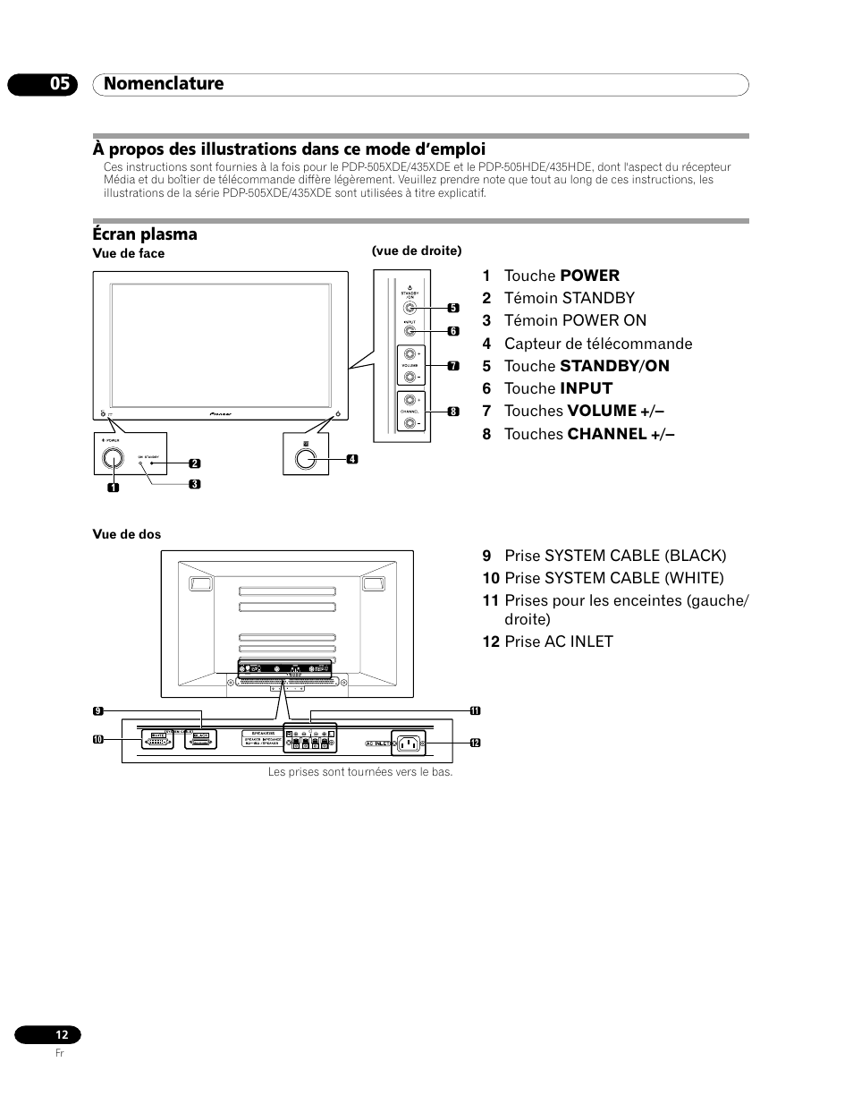 05 nomenclature, Écran plasma, À propos des illustrations dans ce mode d’emploi | Pioneer PDP-435HDE User Manual | Page 70 / 176