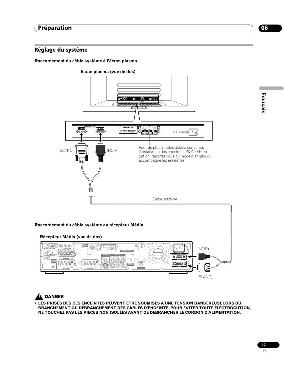 Réglage du système, 06 préparation, Français | Raccordement du câble système à l’écran plasma, Raccordement du câble système au récepteur média, Écran plasma (vue de dos), Récepteur média (vue de dos), Blanc) (noir) câble système, Blanc) (noir) | Pioneer PDP-435HDE User Manual | Page 75 / 176