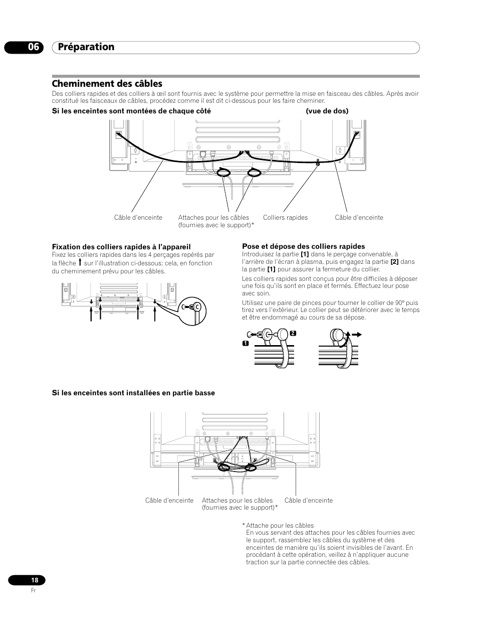 Cheminement des câbles, 06 préparation | Pioneer PDP-435HDE User Manual | Page 76 / 176