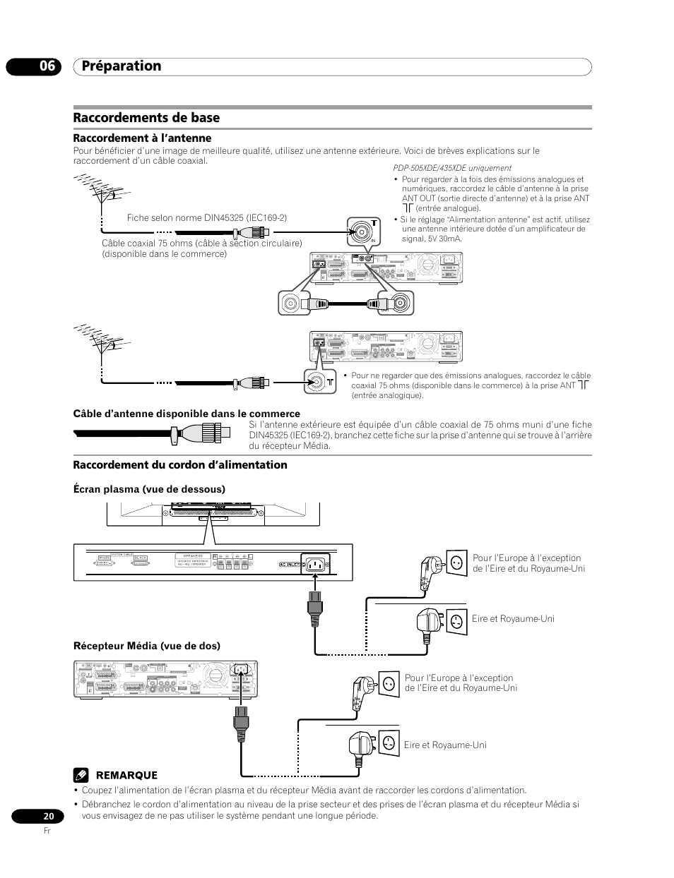 Raccordements de base, 06 préparation | Pioneer PDP-435HDE User Manual | Page 78 / 176