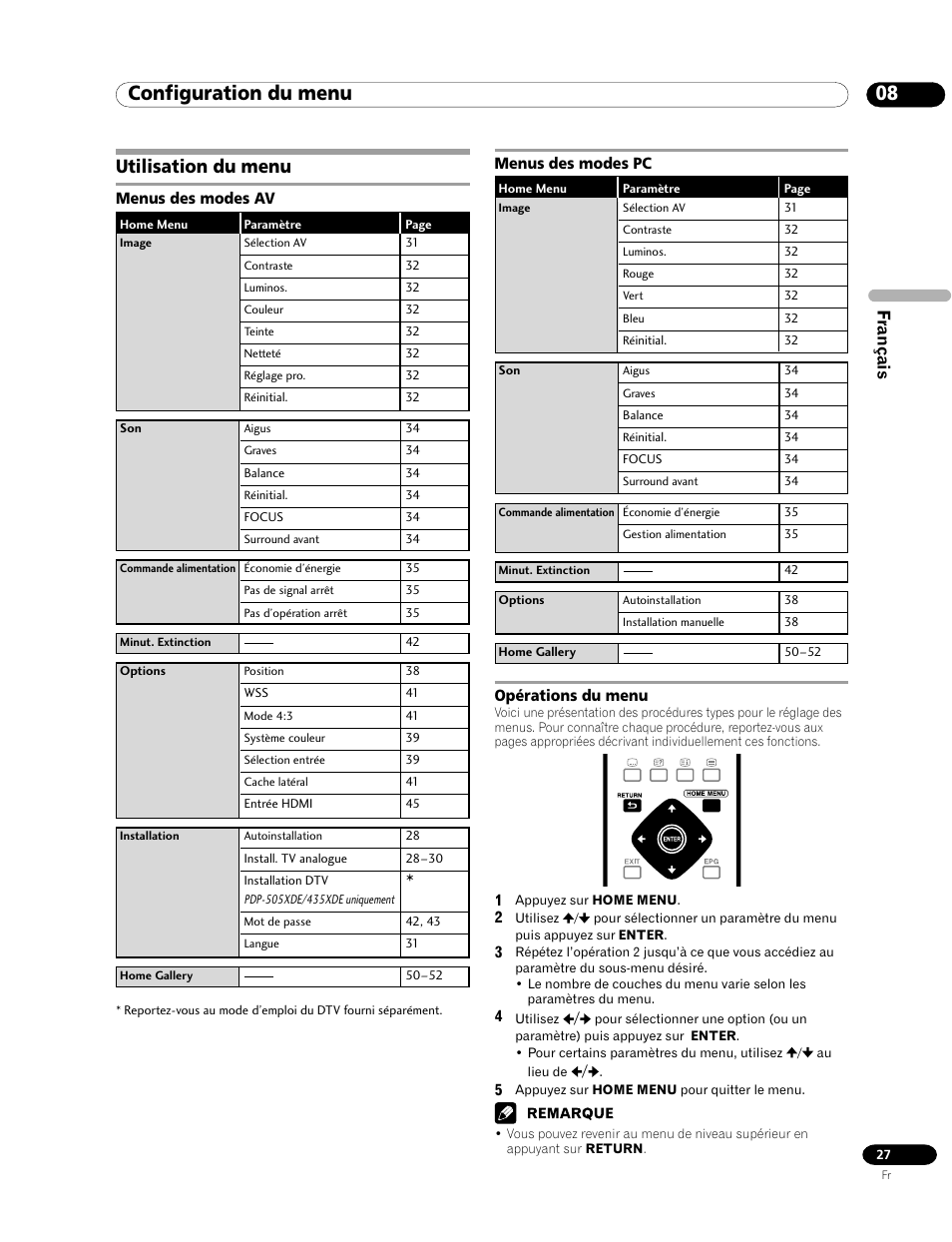 08 configuration du menu, Utilisation du menu, Configuration du menu | Français | Pioneer PDP-435HDE User Manual | Page 85 / 176