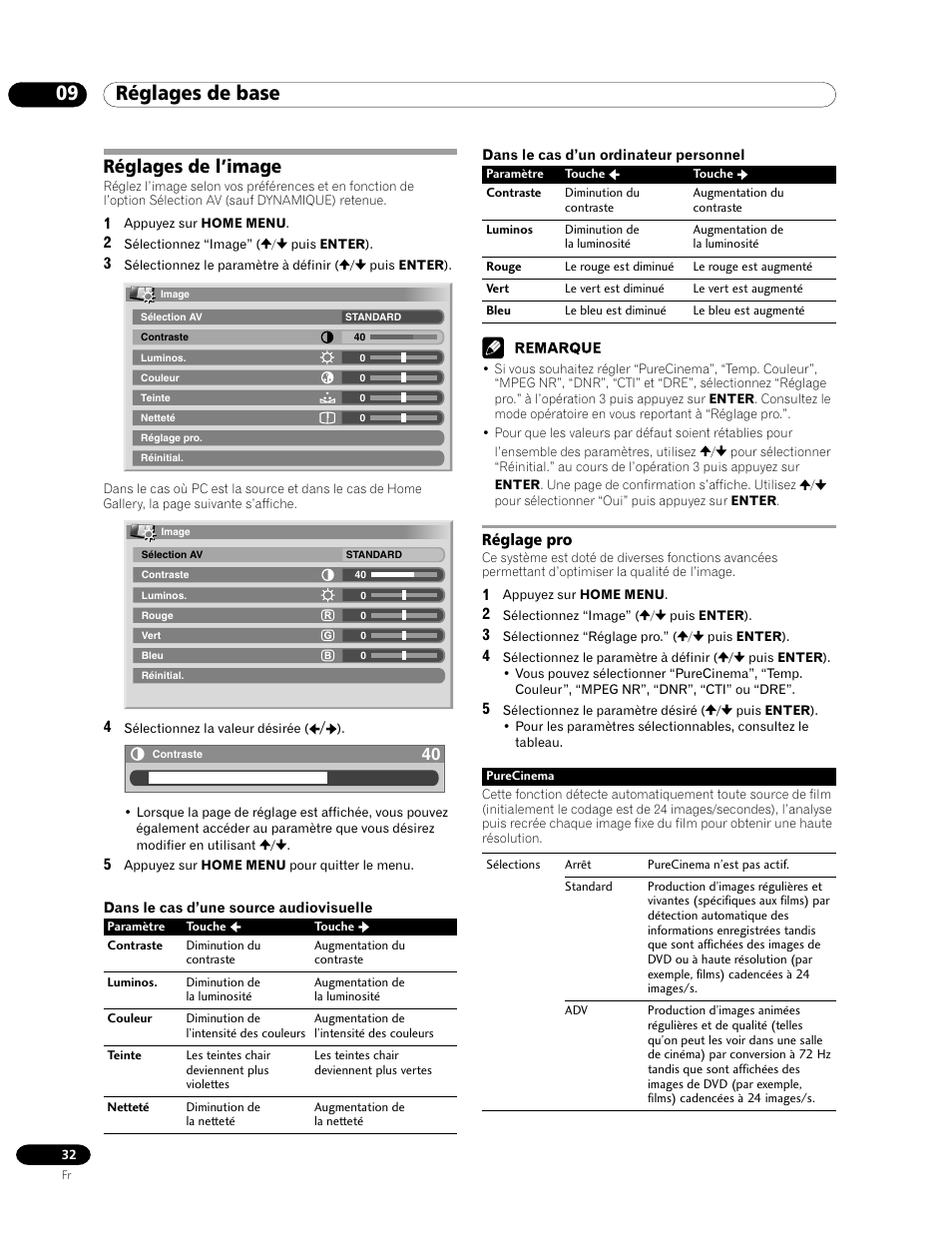 Réglages de l’image, Réglage pro, 09 réglages de base | Pioneer PDP-435HDE User Manual | Page 90 / 176