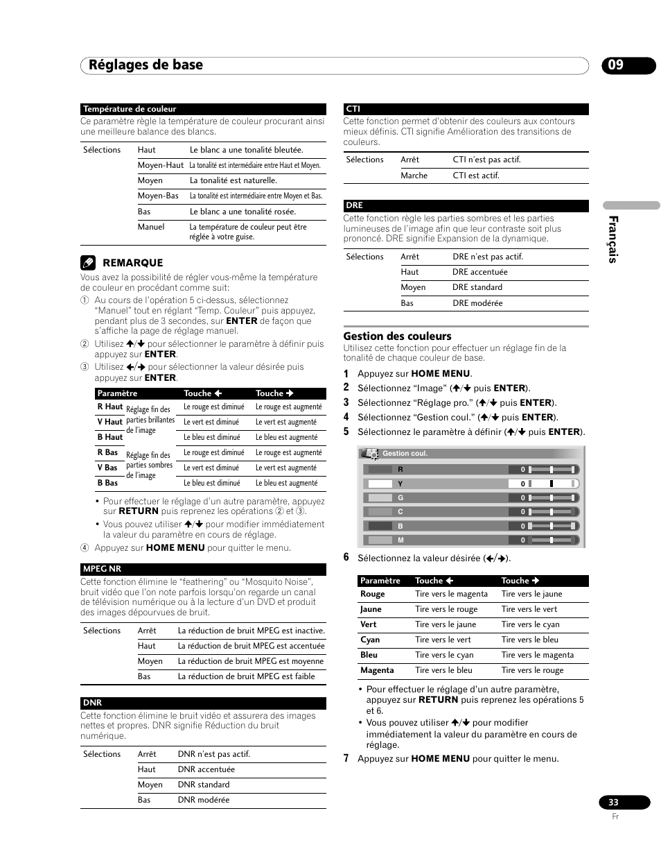 Gestion des couleurs, 09 réglages de base, Français | Pioneer PDP-435HDE User Manual | Page 91 / 176