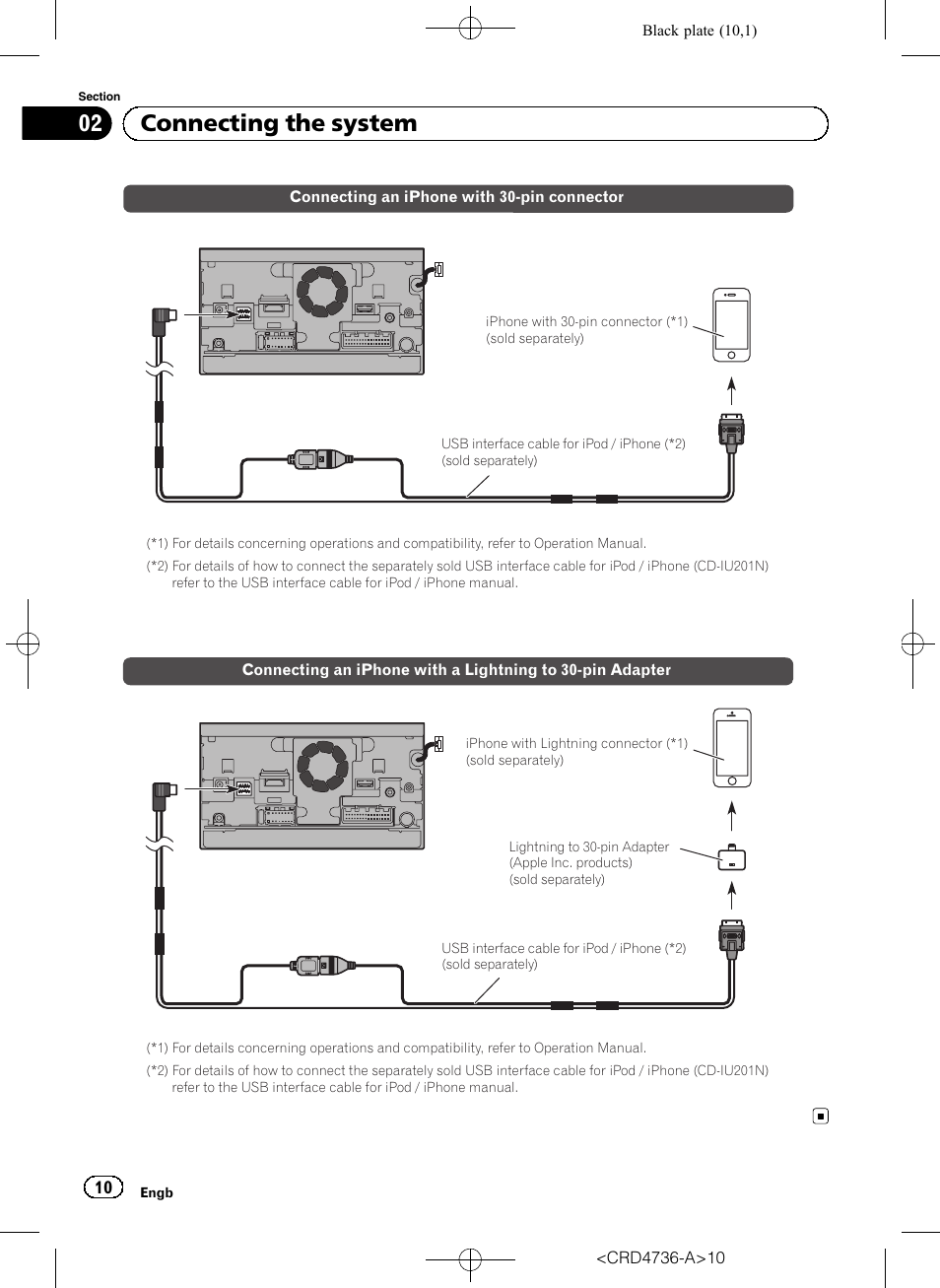 02 connecting the system | Pioneer AVIC-F50BT User Manual | Page 10 / 180