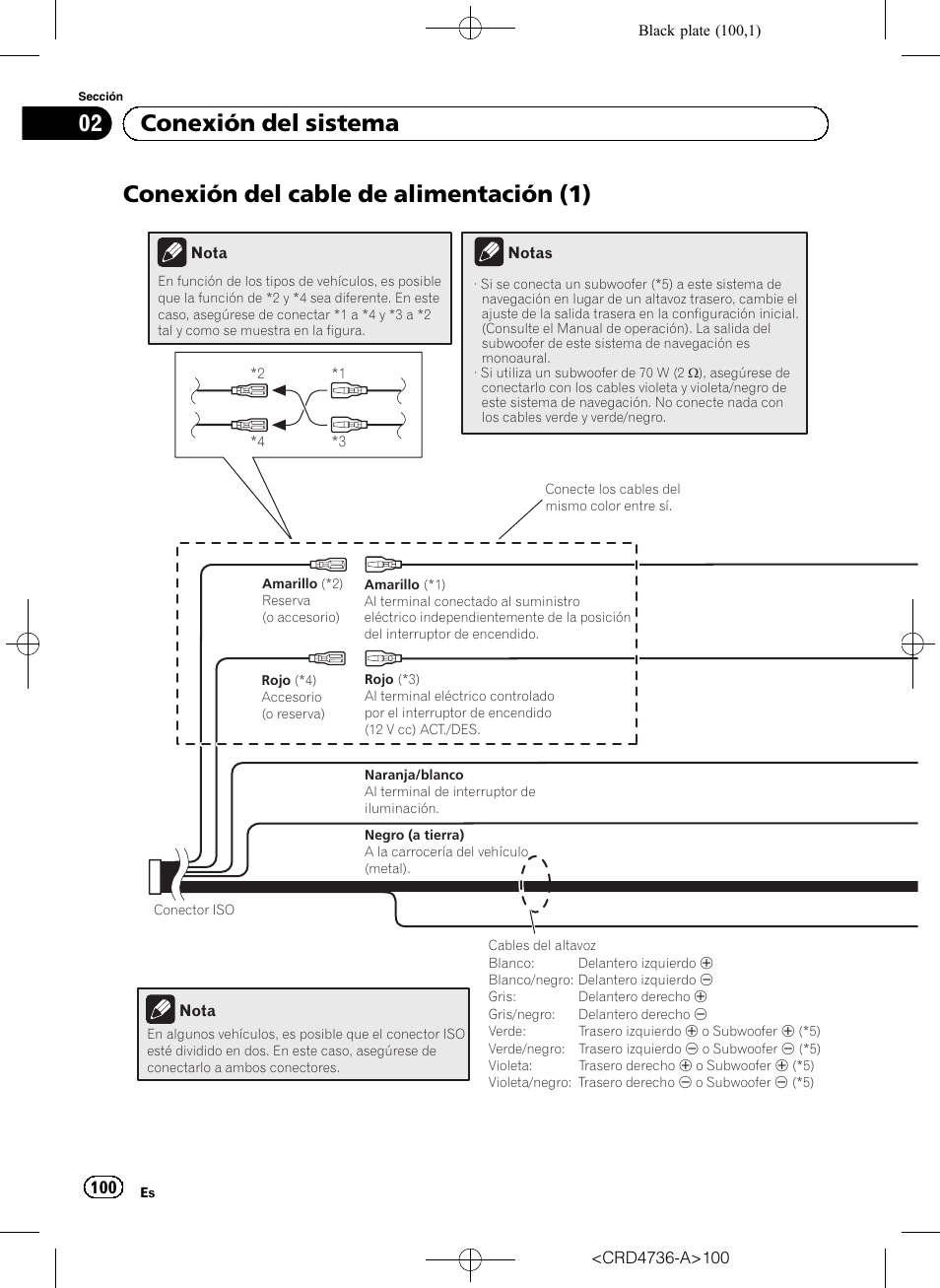 Conexión del cable de alimentación (1), 02 conexión del sistema | Pioneer AVIC-F50BT User Manual | Page 100 / 180