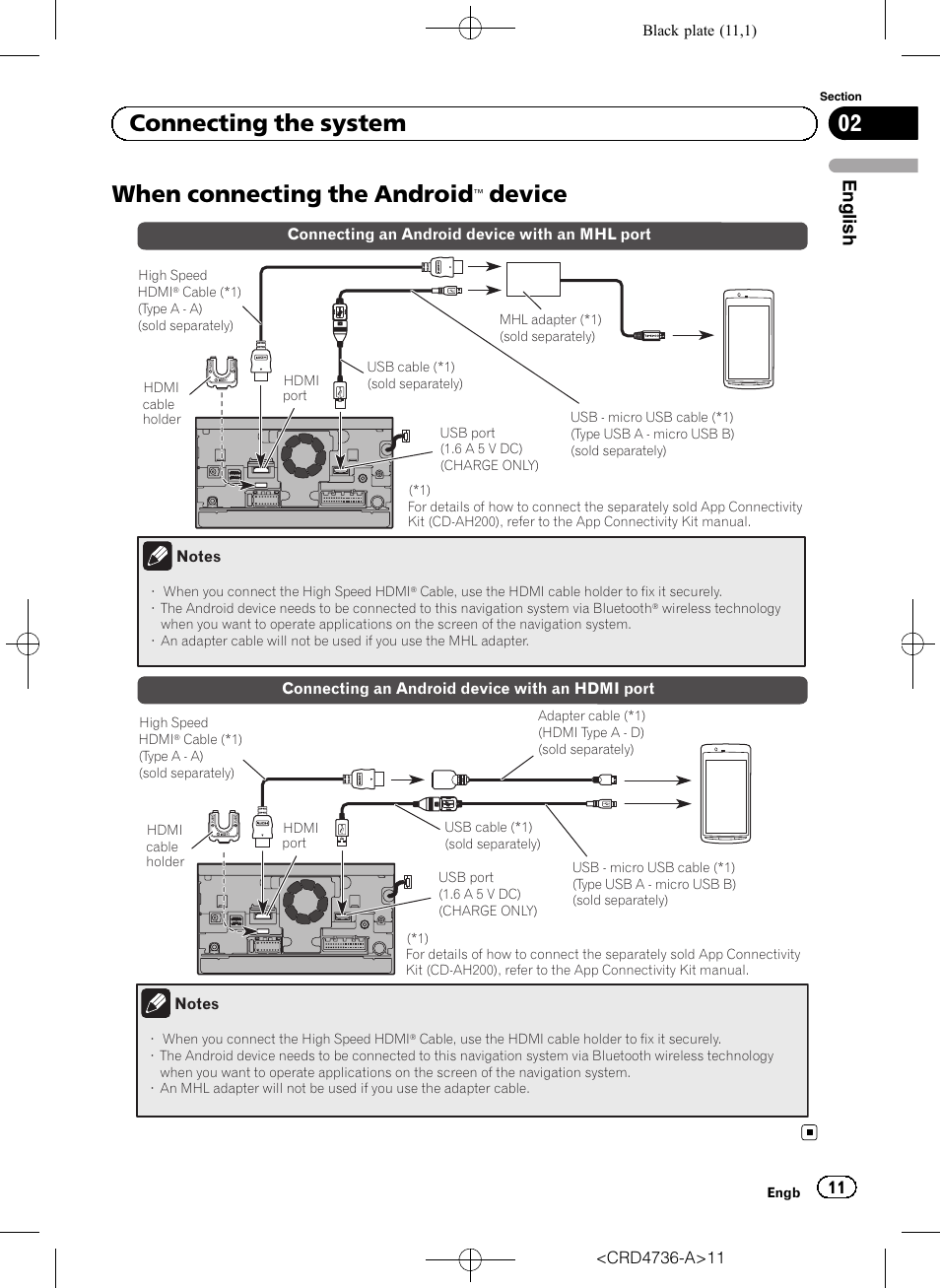 When connecting the android, Device 11, Device | 02 connecting the system, English | Pioneer AVIC-F50BT User Manual | Page 11 / 180