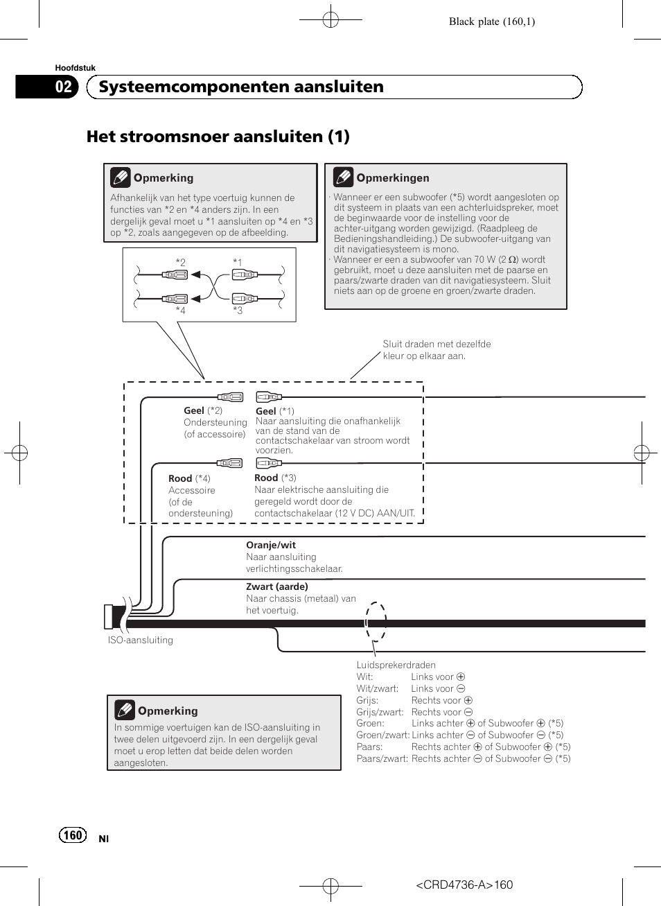 Het stroomsnoer aansluiten (1), 02 systeemcomponenten aansluiten | Pioneer AVIC-F50BT User Manual | Page 160 / 180