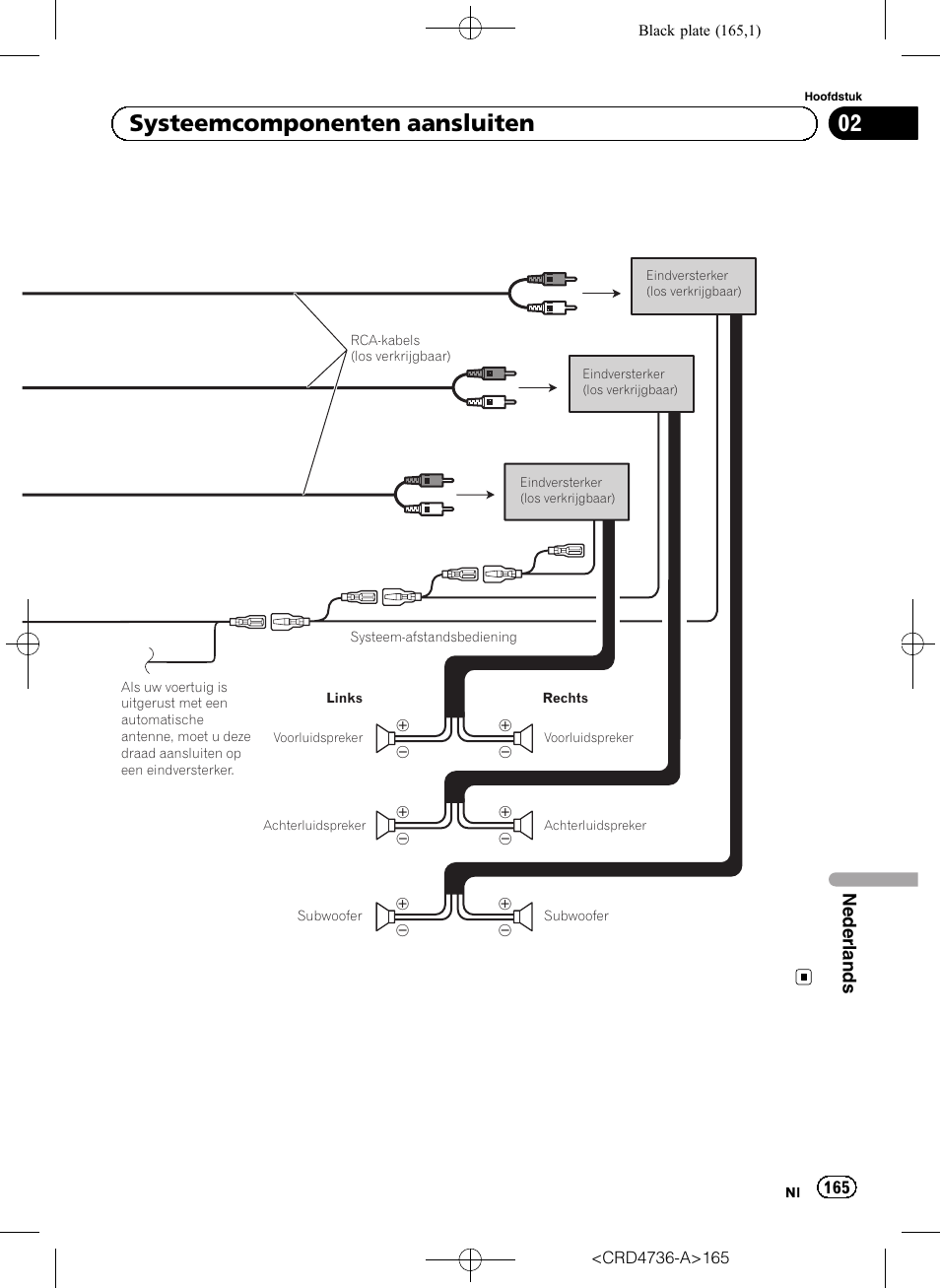 02 systeemcomponenten aansluiten | Pioneer AVIC-F50BT User Manual | Page 165 / 180