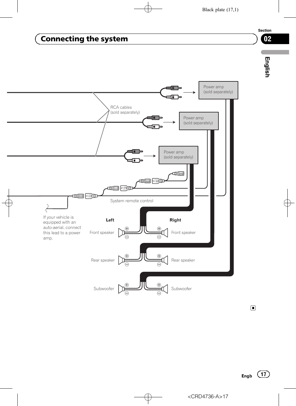 02 connecting the system, English | Pioneer AVIC-F50BT User Manual | Page 17 / 180