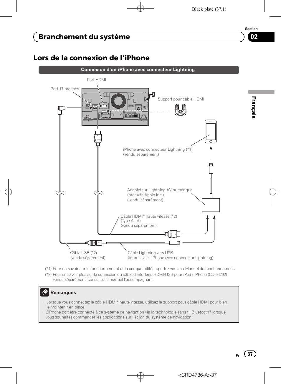 Lors de la connexion de l, Iphone 37, Lors de la connexion de l ’iphone | 02 branchement du système | Pioneer AVIC-F50BT User Manual | Page 37 / 180