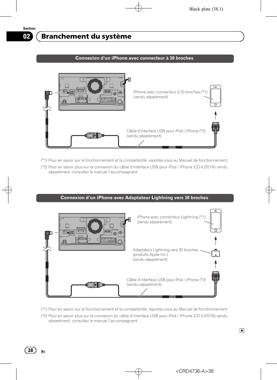 02 branchement du système | Pioneer AVIC-F50BT User Manual | Page 38 / 180
