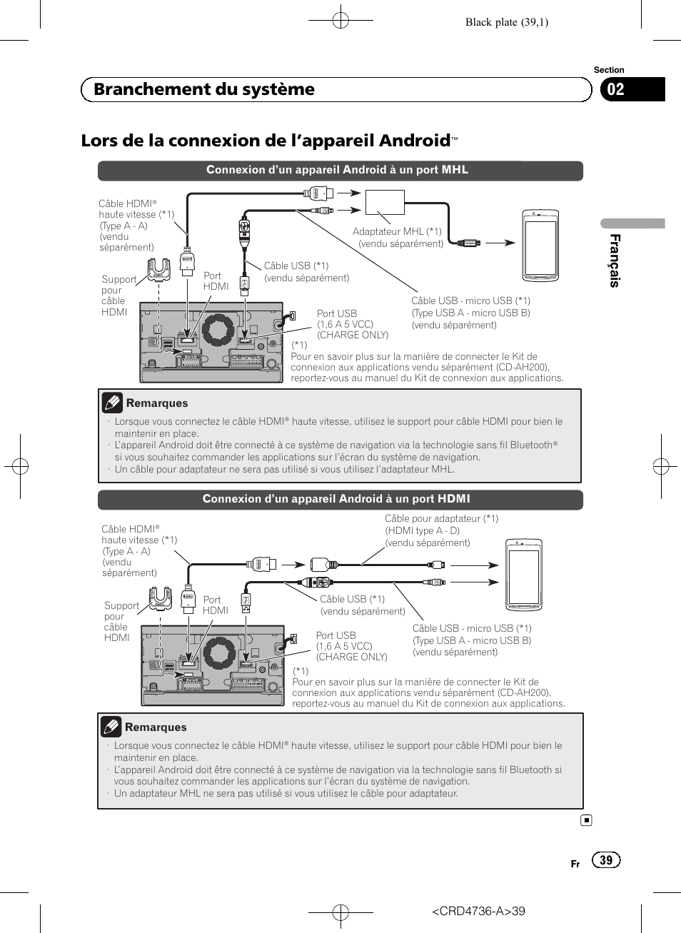 Lors de la connexion de l, Appareil, Android | Lors de la connexion de l ’appareil android, 02 branchement du système, Français | Pioneer AVIC-F50BT User Manual | Page 39 / 180