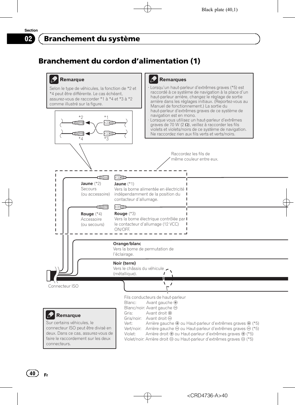 Branchement du cordon d, Alimentation, Branchement du cordon d ’alimentation (1) | 02 branchement du système | Pioneer AVIC-F50BT User Manual | Page 40 / 180