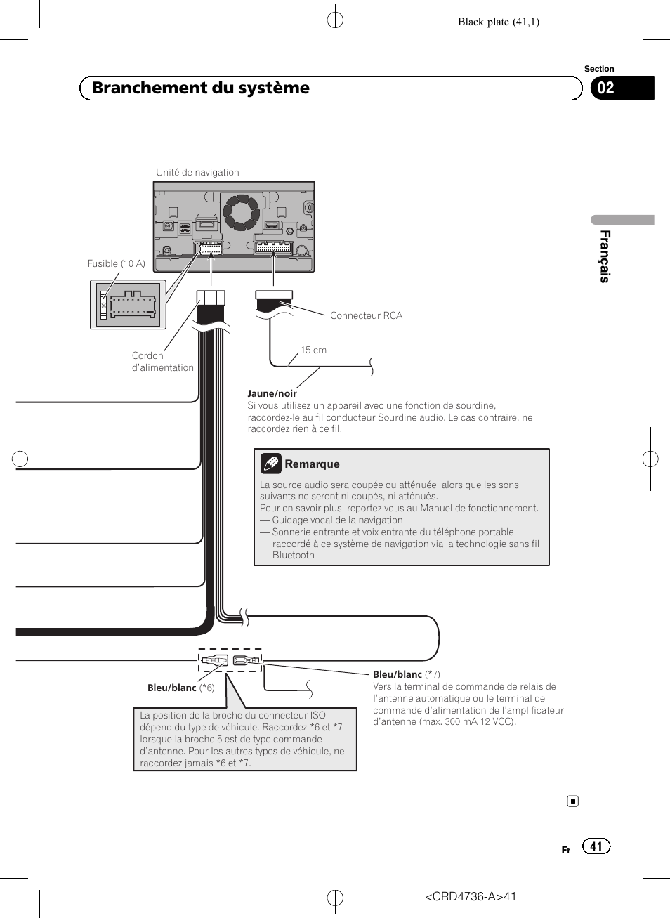 02 branchement du système | Pioneer AVIC-F50BT User Manual | Page 41 / 180