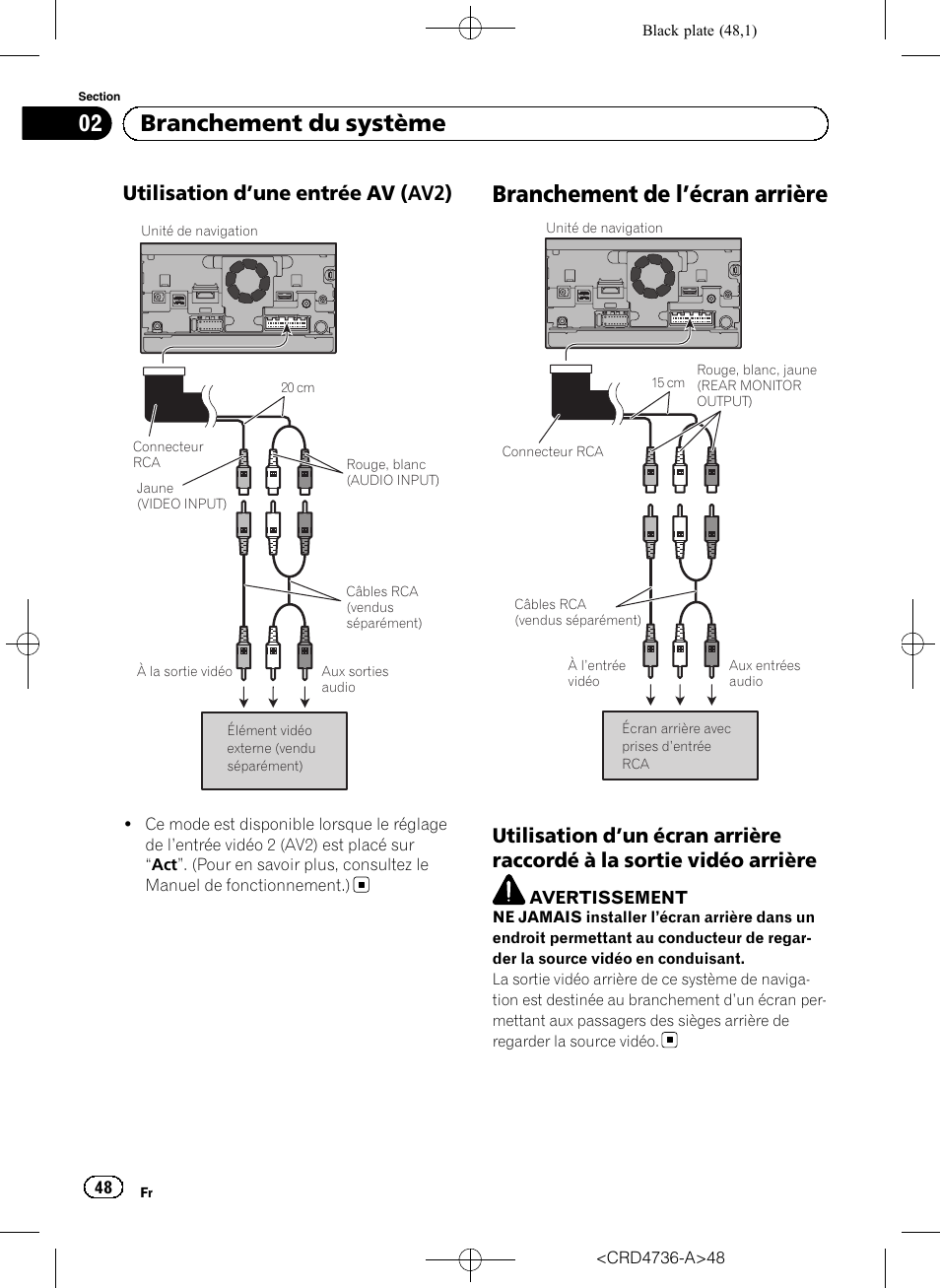 Utilisation d’une entrée av (av2) 48, Branchement de l, Écran arrière 48 | Utilisation d’un écran arrière raccordé, À la sortie vidéo arrière, Branchement de l ’écran arrière, 02 branchement du système, Utilisation d ’une entrée av (av2) | Pioneer AVIC-F50BT User Manual | Page 48 / 180