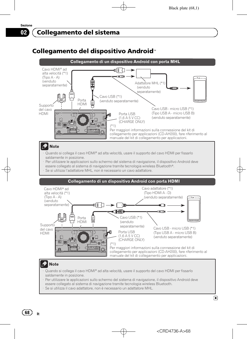 Collegamento del dispositivo android, 02 collegamento del sistema | Pioneer AVIC-F50BT User Manual | Page 68 / 180