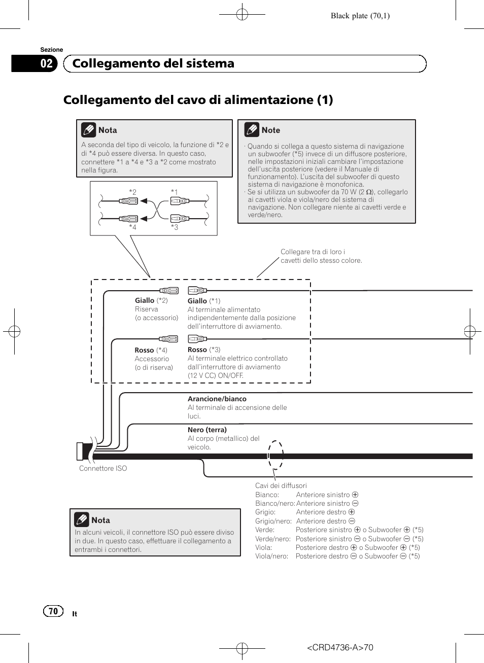 Collegamento del cavo di alimentazione, Collegamento del cavo di alimentazione (1), 02 collegamento del sistema | Pioneer AVIC-F50BT User Manual | Page 70 / 180