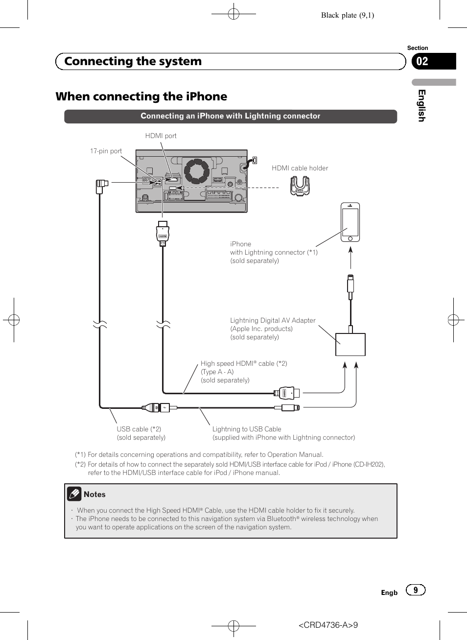 When connecting the iphone, 02 connecting the system | Pioneer AVIC-F50BT User Manual | Page 9 / 180