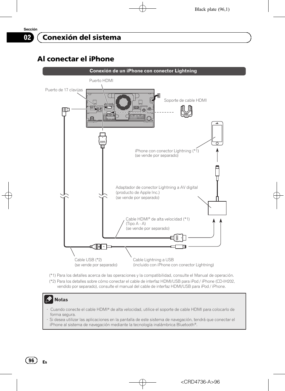 Al conectar el iphone, 02 conexión del sistema | Pioneer AVIC-F50BT User Manual | Page 96 / 180